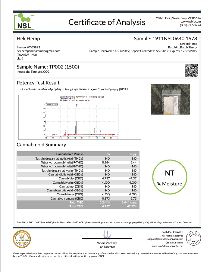 Certificate of Analysis for Sticky Bud Organics Hemp 2020 - CBD